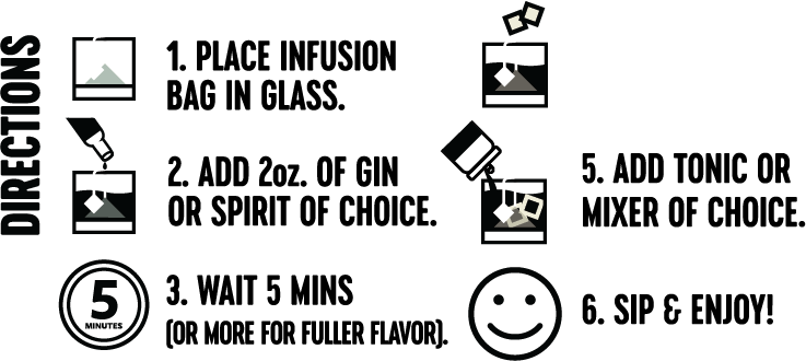 Gin & Tonic Infusion Kit – Sugar Free - Travel Cocktail Tea Bags