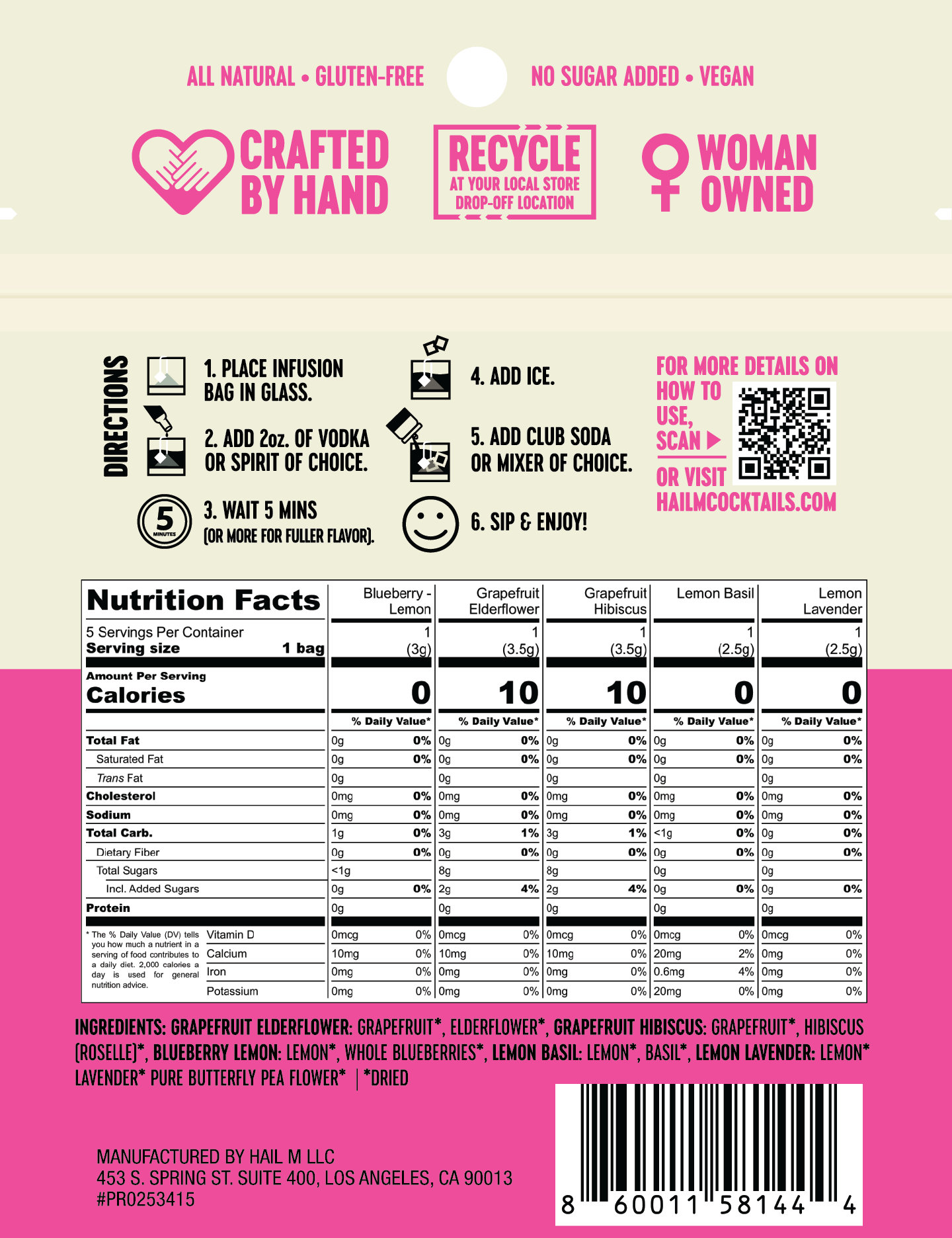 Vodka Soda Infusion Kit – Sugar Free - Travel Cocktail Tea Bags